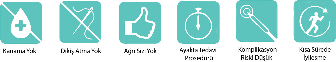 Lazerle Hemoroid Ameliyatı Avantajları