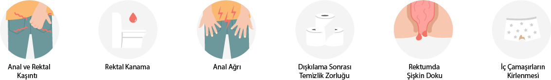 Tromboze-Hemoroid-Belirtileri